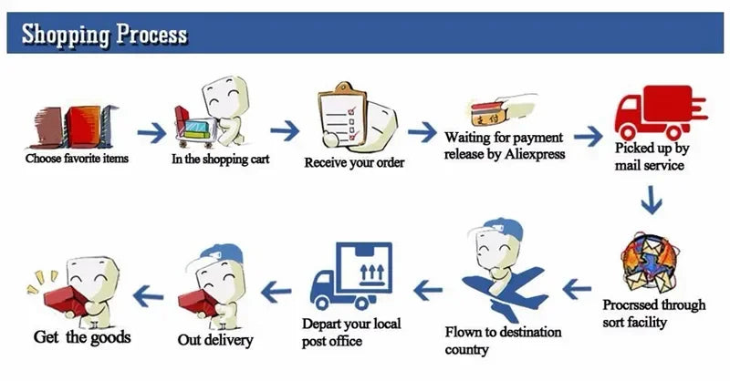 Semi-Enclosed Cat Litter Box – Spritzschutz Katzenklo für Kitten & mittelgroße Katzen | Offenes & Geschlossenes Design, Geruchskontrolle & Anti-Streu-Pedal