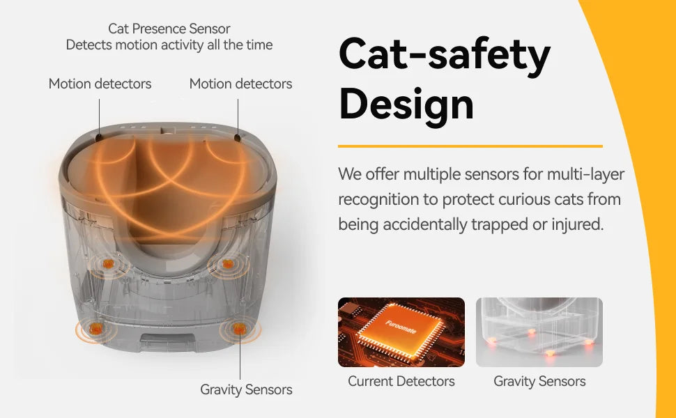 🐾 Self-Cleaning Cat Litter Box – Offene XXL Katzentoilette mit automatischer Reinigung & Sicherheits-Sensoren | Für Mehrkatzen-Haushalte