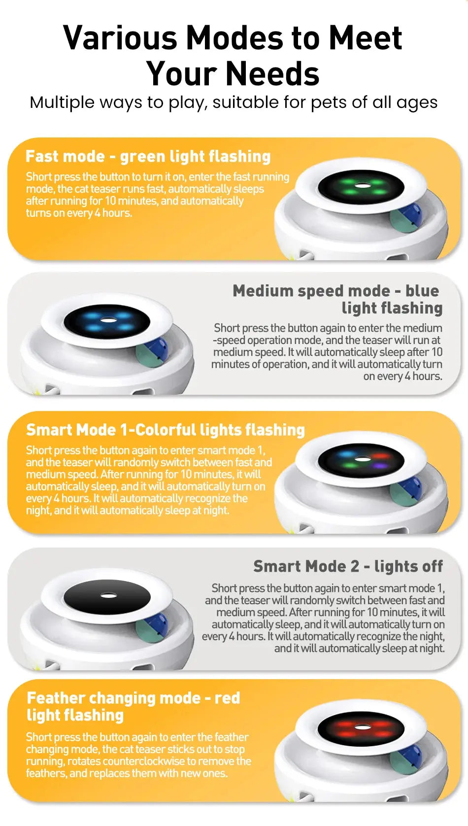ROJECO 2-in-1 Elektrisches Katzenspielzeug – Automatischer Federball & Fun-Ball | Smart Interaktives Spielzeug mit 5 Modi für Katzen & Hunde PawPaw