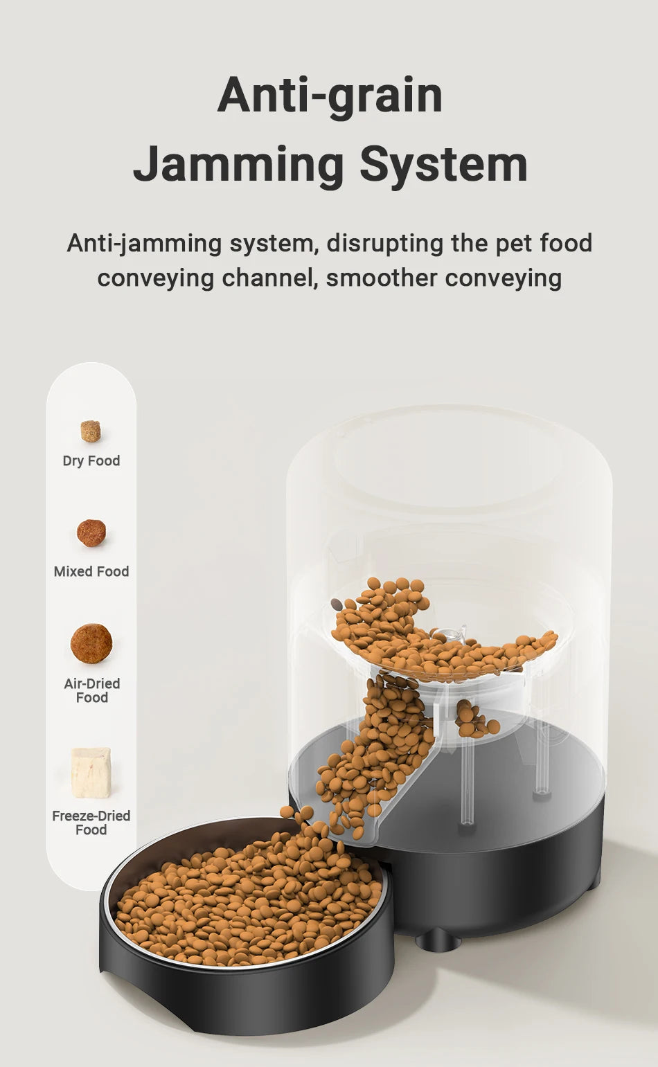 ROJECO 🐾 Smart Automatic Pet Feeder 2L – Intelligenter Futterautomat für Katzen & Hunde (APP & Tastensteuerung)