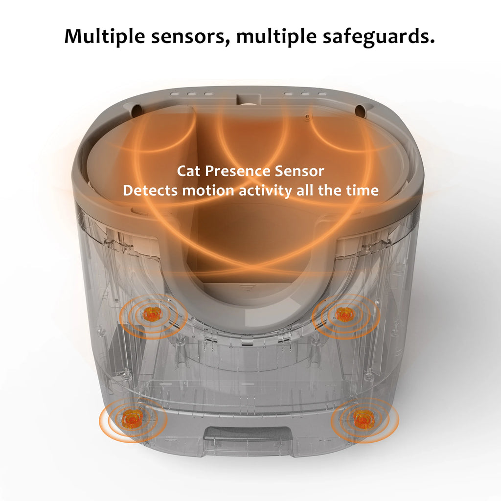 🐾 Self-Cleaning Cat Litter Box – Offene XXL Katzentoilette mit automatischer Reinigung & Sicherheits-Sensoren | Für Mehrkatzen-Haushalte