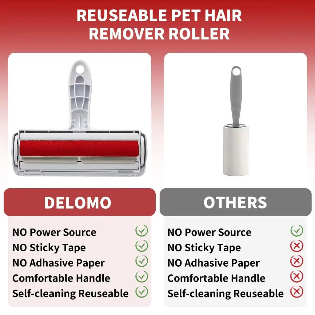 🐾 Pet Hair Remover Roller – Selbstreinigender Tierhaar-Entferner für Hunde & Katzen | Wiederverwendbarer Fusselroller für Möbel, Kleidung & Auto